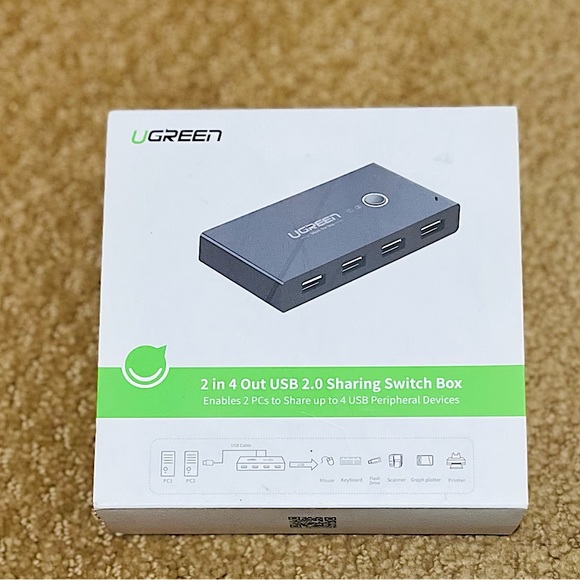 UGREEN 2 in 4 Out USB 2.0 Sharing Switch Box - Picture 1 of 3